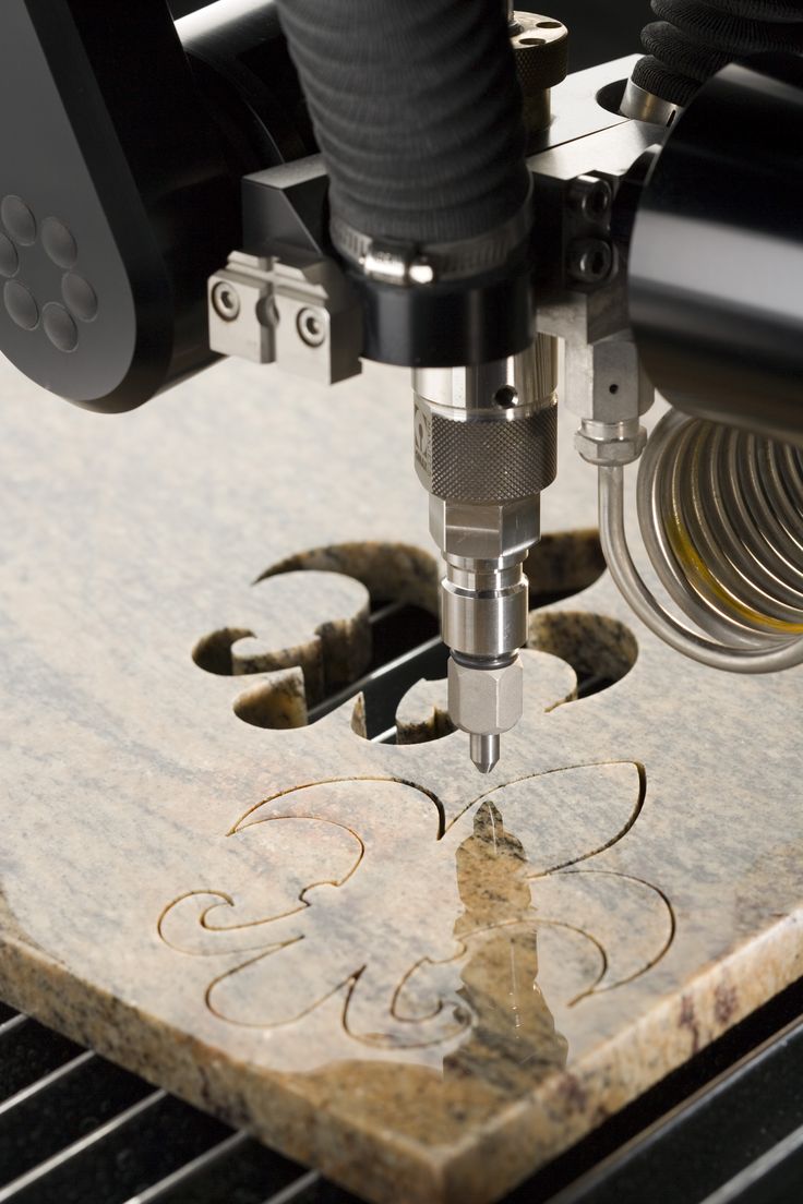 Quality & Technology